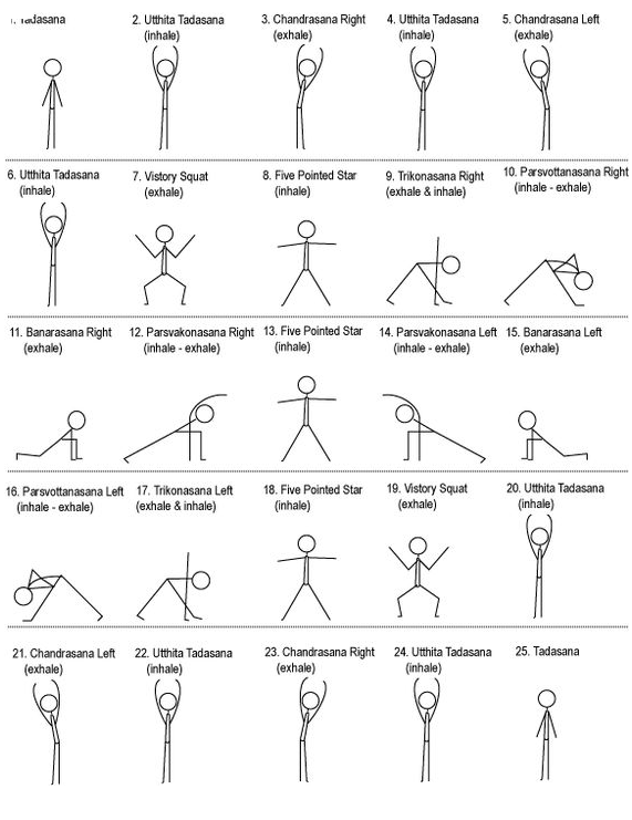 saluto alla luna in piedi