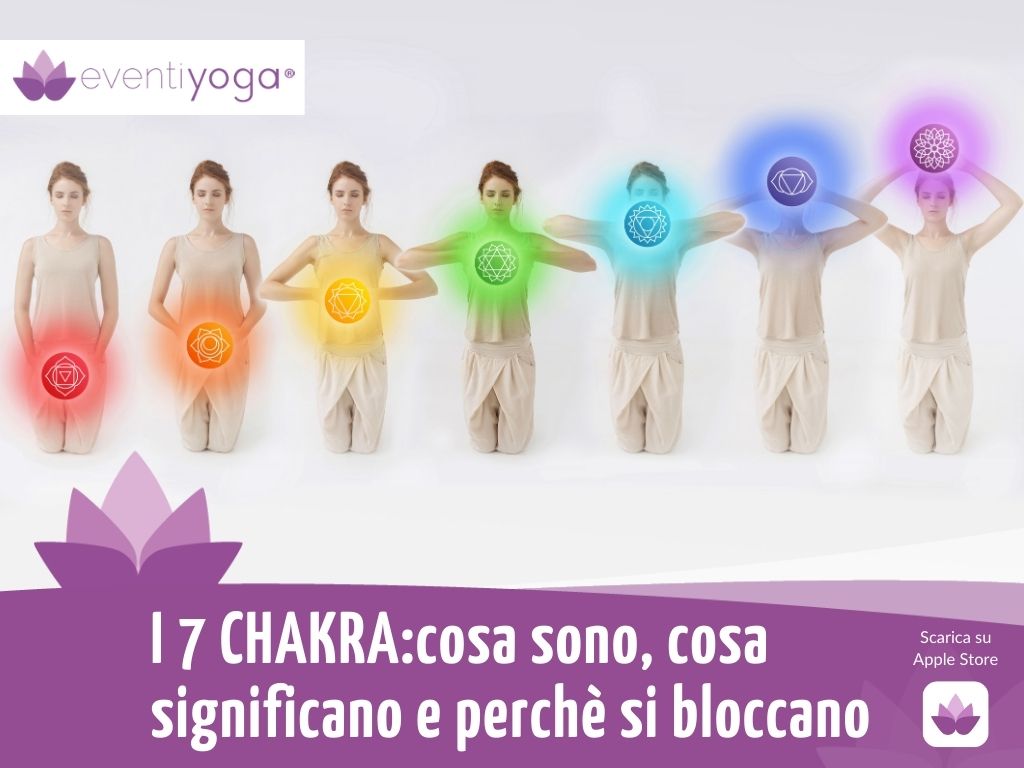 I 7 Chakra