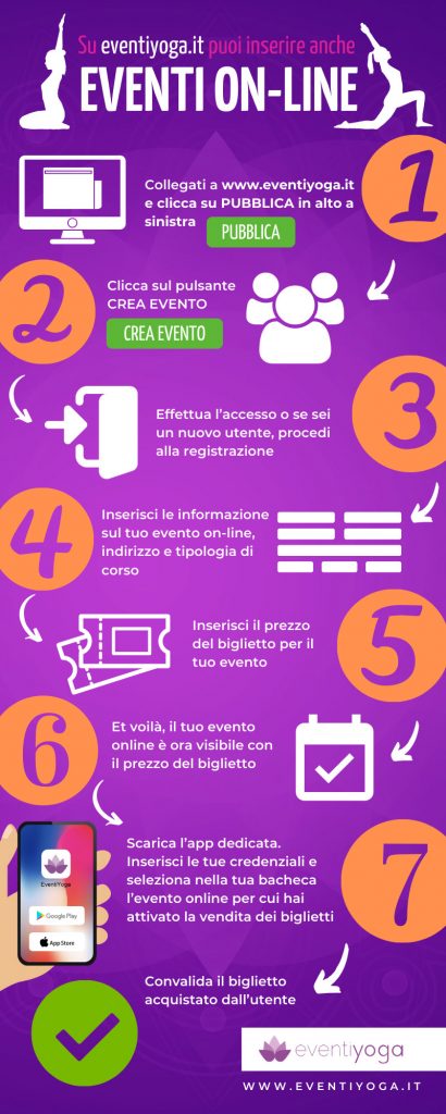 insegnare yoga online Eventi Yoga 
